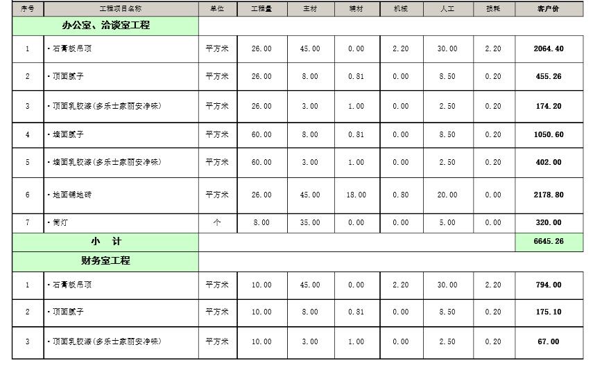 厂房黄色网站香蕉视频预算表