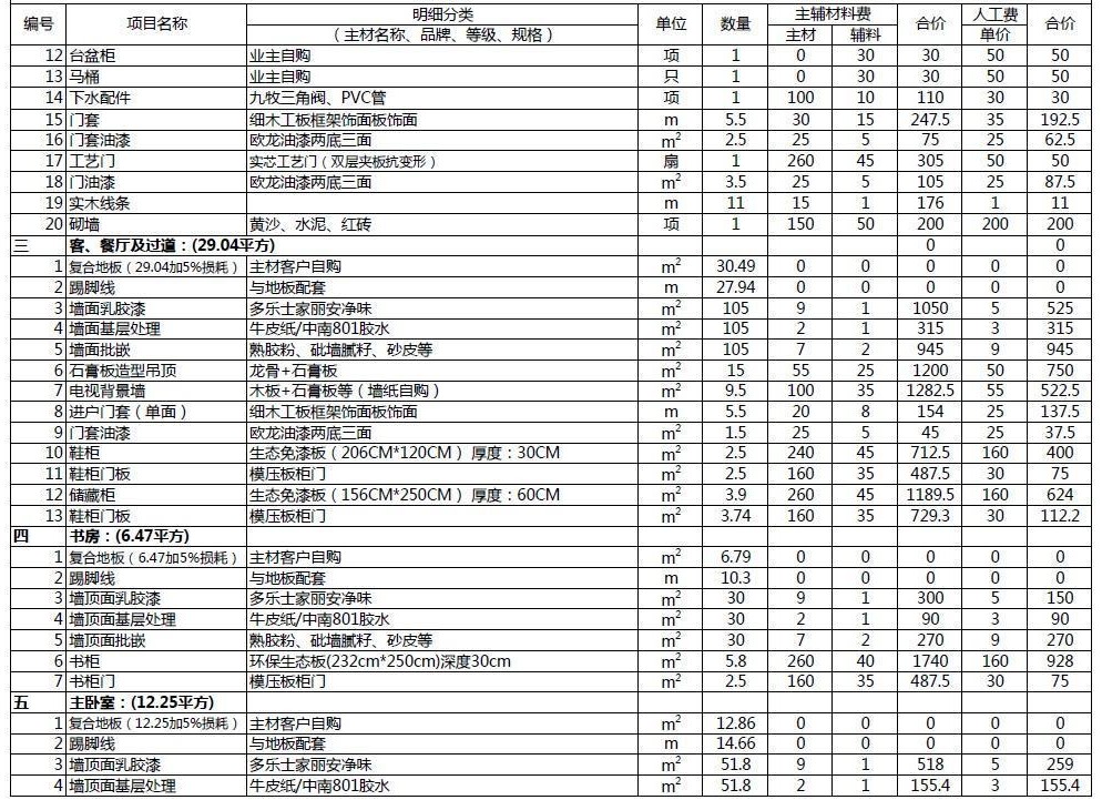 深圳黄色网站香蕉视频公司教你看懂2020年黄色网站香蕉视频报价单