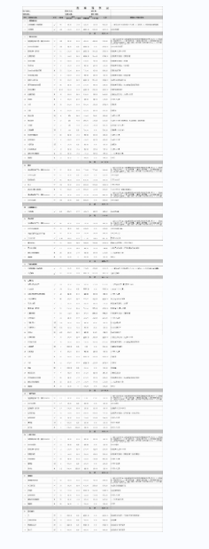 黄色网站香蕉视频公司报价明细表 2022已更新(今天/推荐)